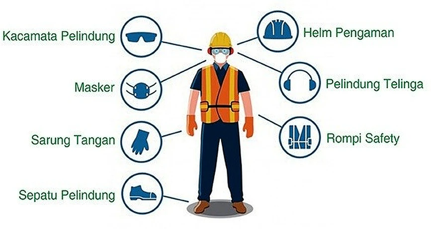 Tindakan pencegahan keselamatan kerja